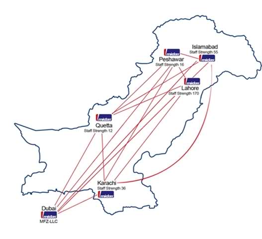 nationwide-offices